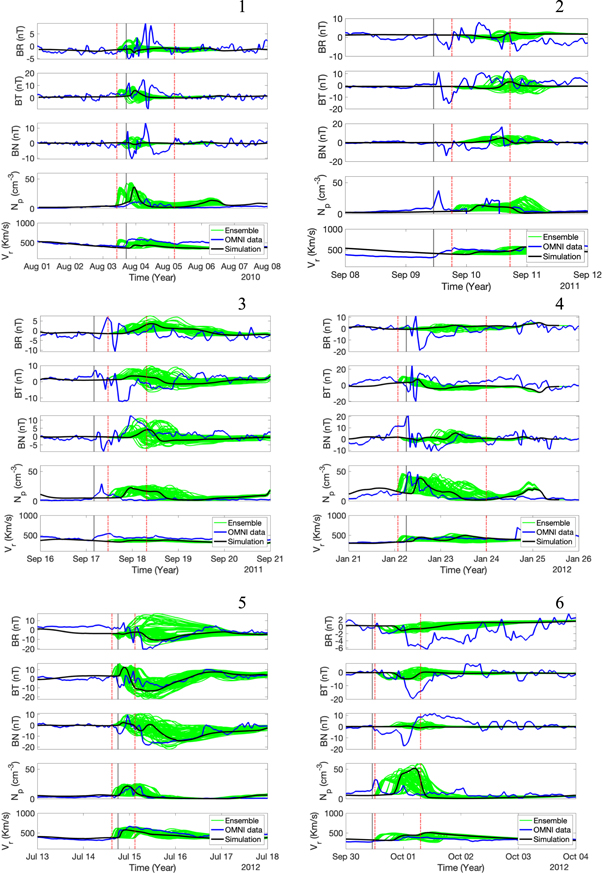 Figure 2. Refer to the following caption and surrounding text.