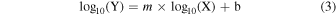 Equation (3)