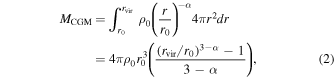 Equation (2)