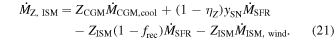 Equation (21)
