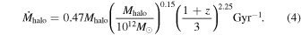 Equation (4)
