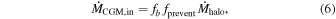 Equation (6)