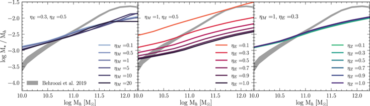 Figure 3. Refer to the following caption and surrounding text.