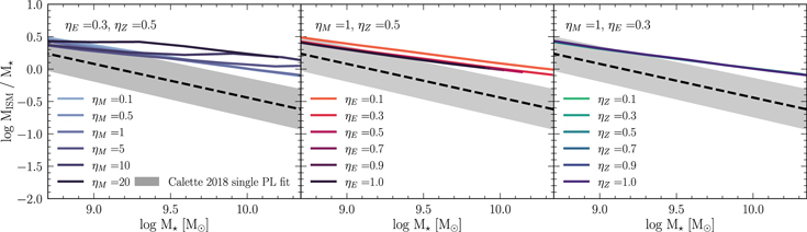 Figure 4. Refer to the following caption and surrounding text.