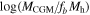$\mathrm{log}({M}_{\mathrm{CGM}}/{f}_{b}{M}_{{\rm{h}}})$