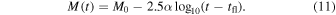 Equation (11)