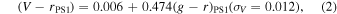 Equation (2)