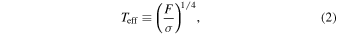 Equation (2)