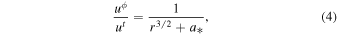 Equation (4)