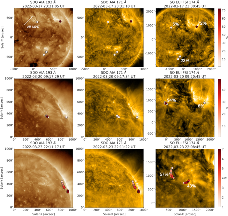 Observational Evidence of S-web Source of the Slow Solar Wind - IOPscience