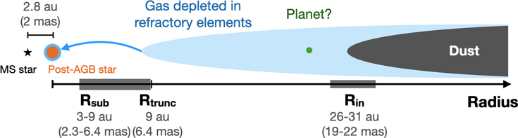 Figure 3. Refer to the following caption and surrounding text.
