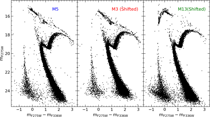 Figure 2. Refer to the following caption and surrounding text.