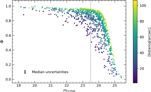 Figure 3. Refer to the following caption and surrounding text.