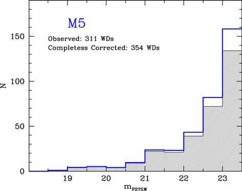 Figure 5. Refer to the following caption and surrounding text.