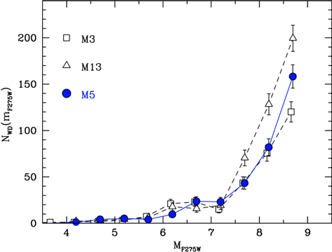 Figure 6. Refer to the following caption and surrounding text.