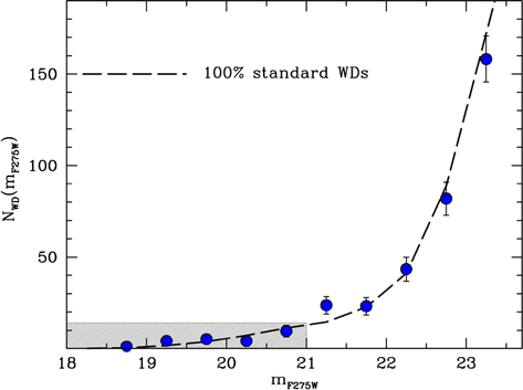 Figure 8. Refer to the following caption and surrounding text.