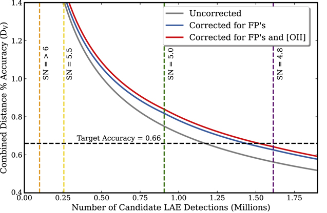 Figure 1. Refer to the following caption and surrounding text.