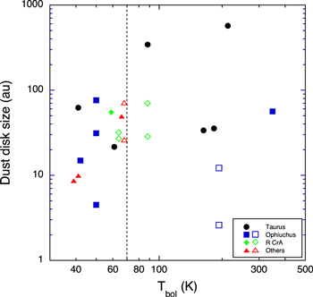 Figure 4. Refer to the following caption and surrounding text.