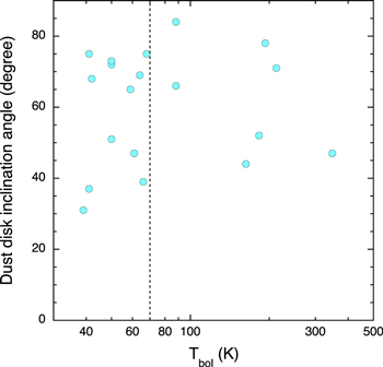 Figure 5. Refer to the following caption and surrounding text.