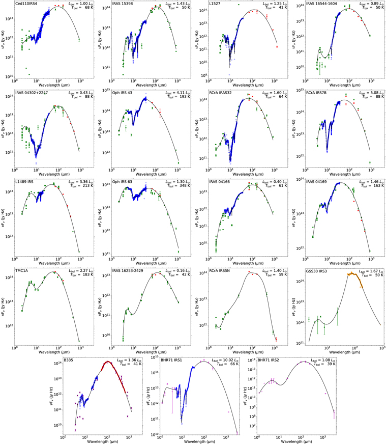 Figure 9. Refer to the following caption and surrounding text.