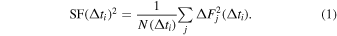 Equation (1)