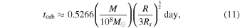 Equation (11)