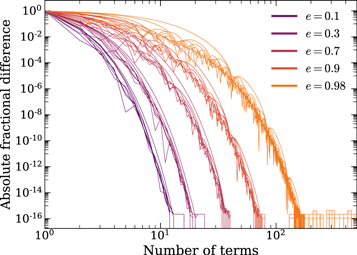 Figure 3. Refer to the following caption and surrounding text.