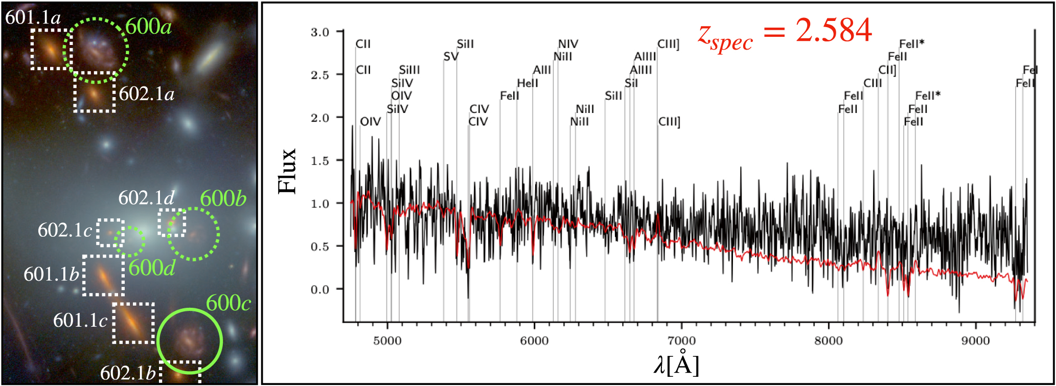 The GLASS-JWST Early Release Science Program. III. Strong-lensing Model ...