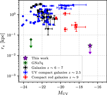 Figure 3. Refer to the following caption and surrounding text.