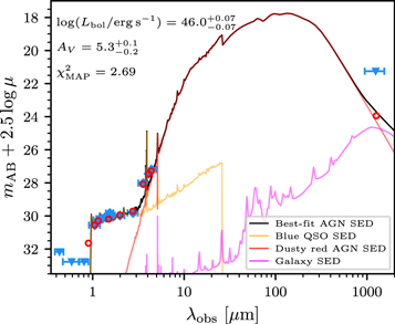 Figure 6. Refer to the following caption and surrounding text.