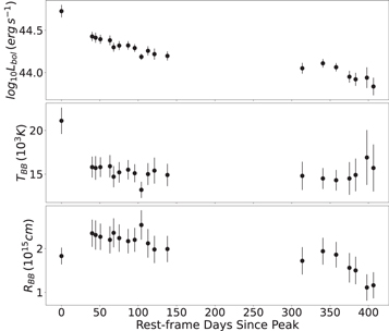 Figure 7. Refer to the following caption and surrounding text.