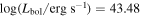 $\mathrm{log}({L}_{\mathrm{bol}}/\mathrm{erg}\,{{\rm{s}}}^{-1})=43.48$