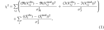 Equation (1)