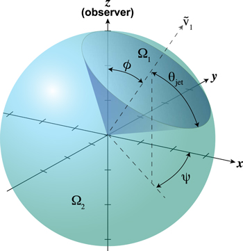 Figure 8. Refer to the following caption and surrounding text.