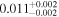 ${0.011}_{-0.002}^{+0.002}$