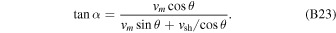 Equation (B23)