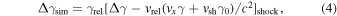 Equation (4)