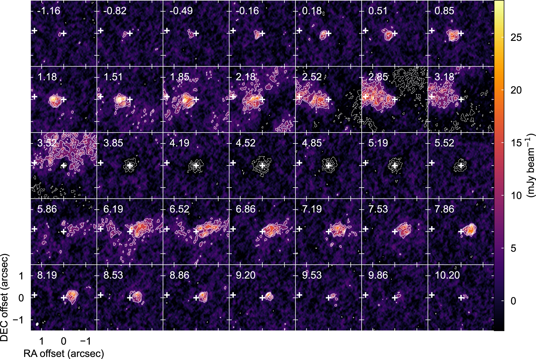 Early Planet Formation in Embedded Disks (eDisk). V. Possible