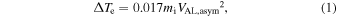 Equation (1)