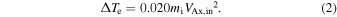 Equation (2)