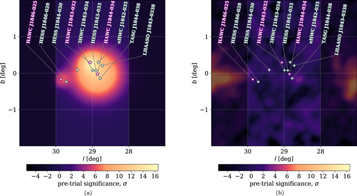 Figure 2. Refer to the following caption and surrounding text.