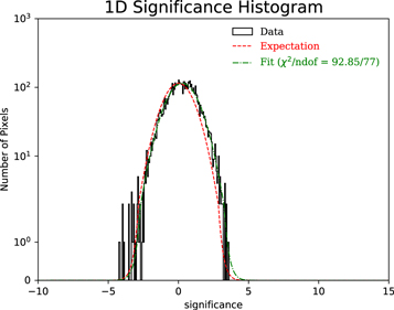 Figure 3. Refer to the following caption and surrounding text.