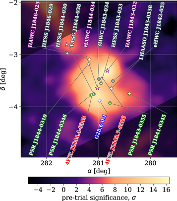 Figure 6. Refer to the following caption and surrounding text.