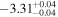 $-{3.31}_{-0.04}^{+0.04}$