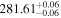${281.61}_{-0.06}^{+0.06}$
