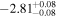 $-{2.81}_{-0.08}^{+0.08}$