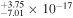 ${}_{-7.01}^{+3.75}\times {10}^{-17}$