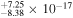 ${}_{-8.38}^{+7.25}\times {10}^{-17}$