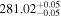 ${281.02}_{-0.05}^{+0.05}$