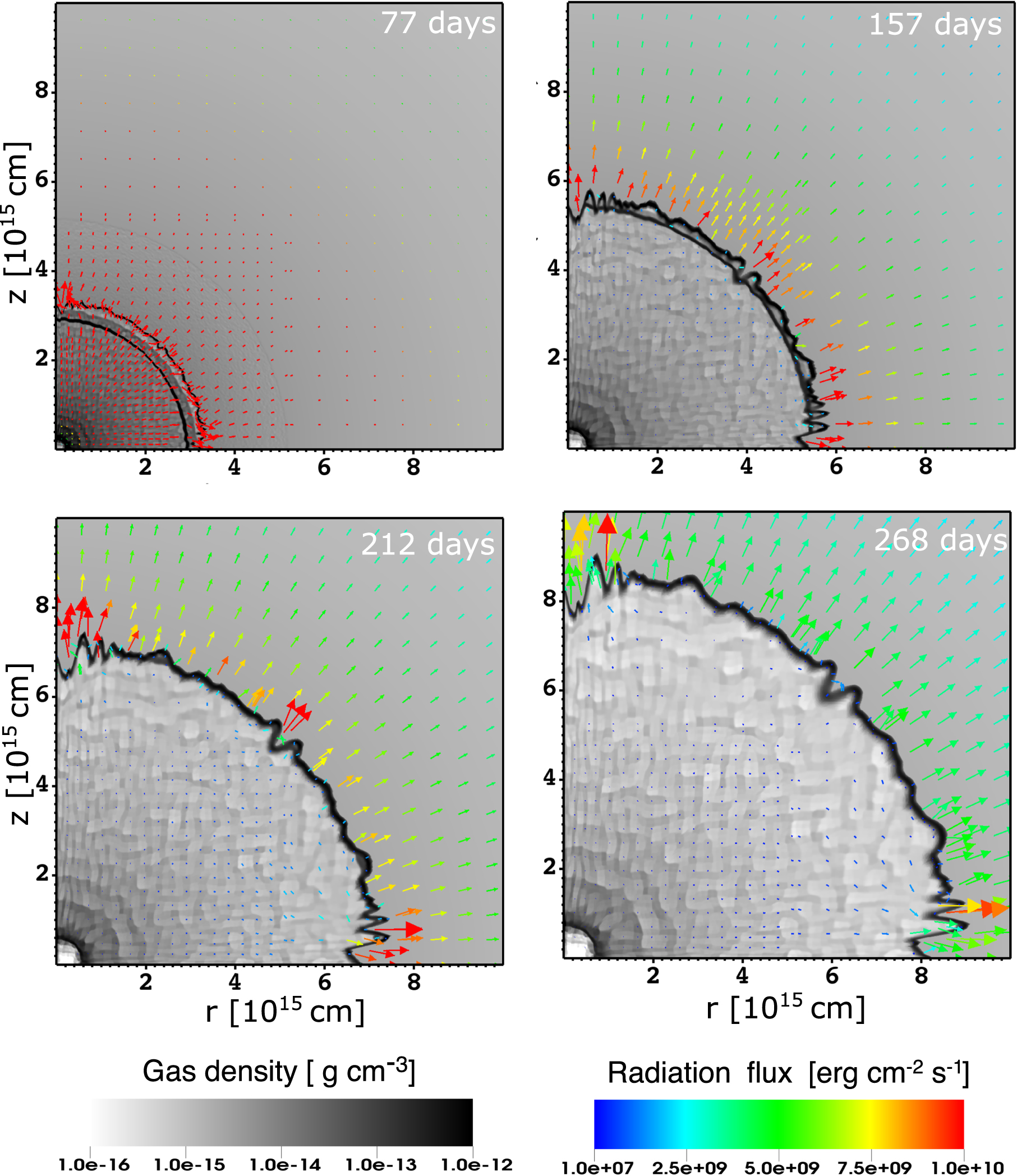 Multidimensional Instability Multidimensional Radiation Hydrodynamics Simulations of Pulsational ...